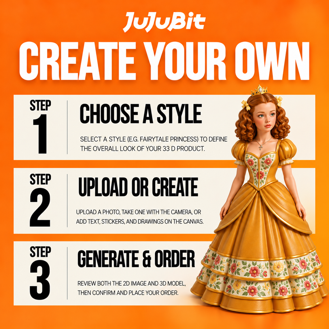 Fairytale Princess Transformation | Your Photo, Fairytale-ified