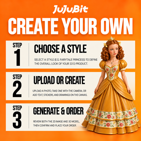 Fairytale Princess Transformation | Your Photo, Fairytale-ified