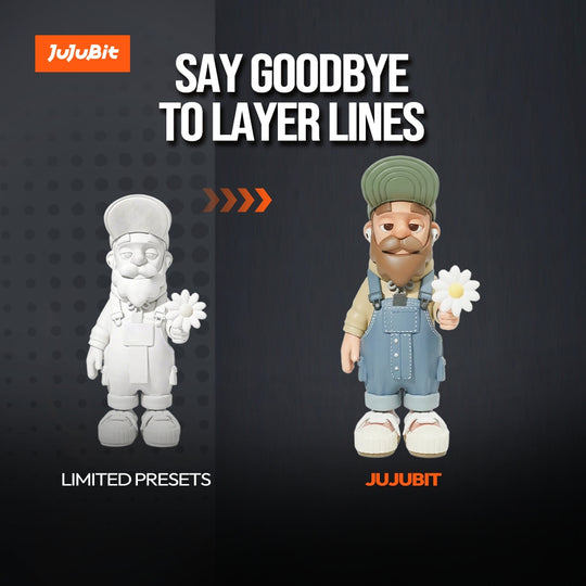 Custom Figurine of Yourself | Turn Your Photo into a 3D Printed Figure