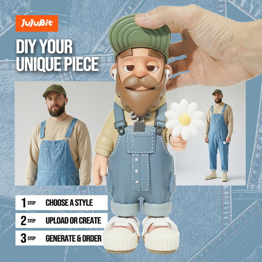 Custom Figurine of Yourself | Turn Your Photo into a 3D Printed Figure
