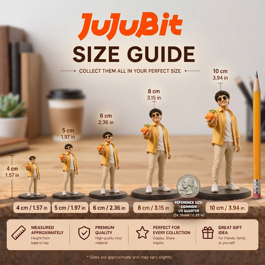 JuJuBit Customized Figurine-Create Your Own