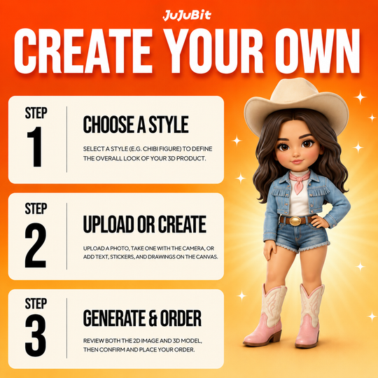 Custom Chibi Cowboy Figurine | Transform Yourself into a Collectible Adventure