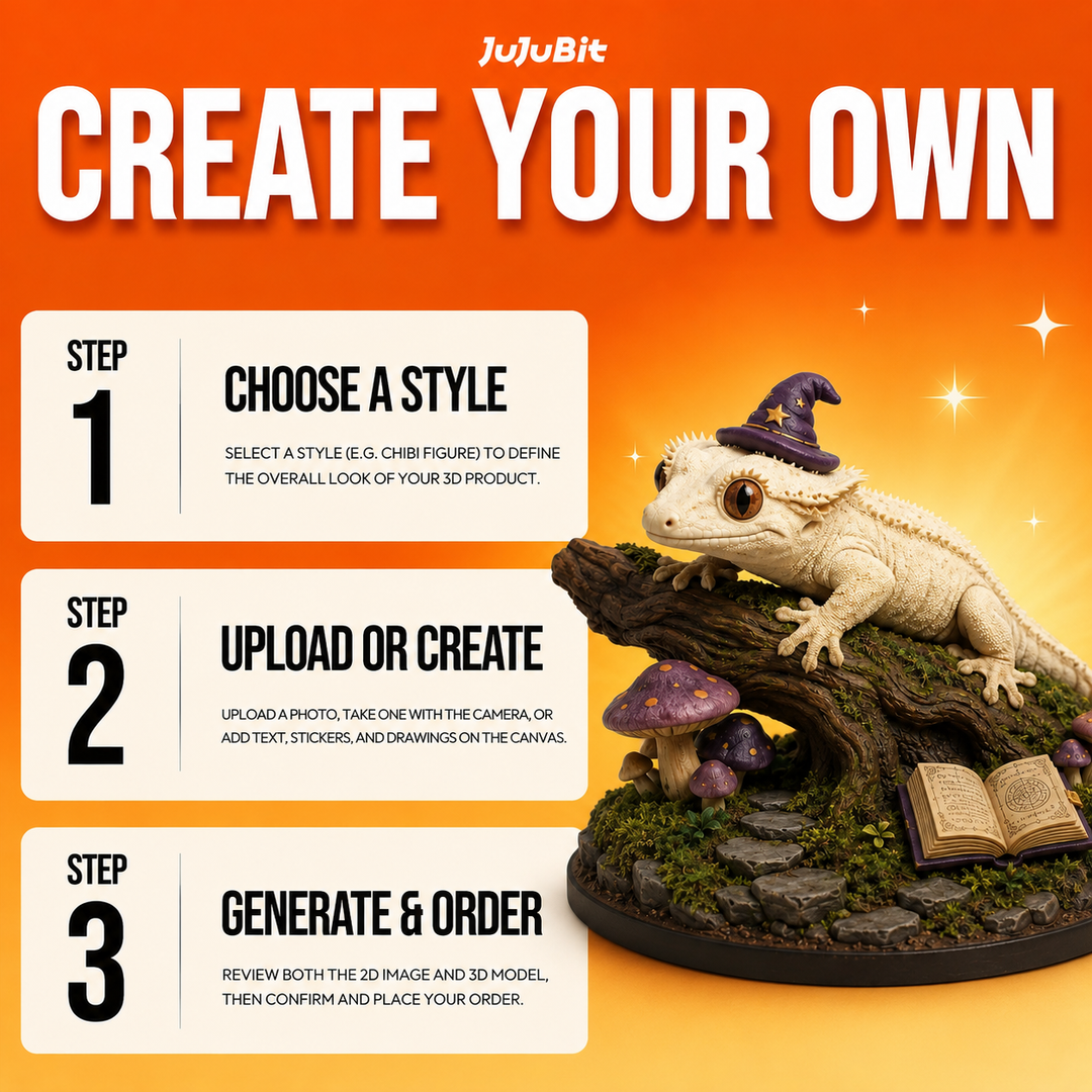Custom Exotic Pet Figurine | Turn Your Pet Into a Magical Mini World
