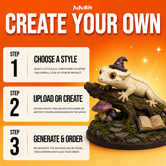 Custom Exotic Pet Figurine | Turn Your Pet Into a Magical Mini World