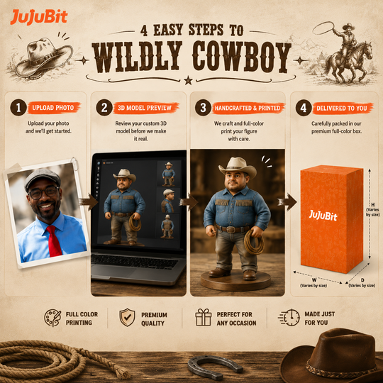 Custom Cowboy & Cowgirl Figurine | Personalized Your Western American Stylish Avatar