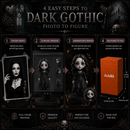 Custom Dark Gothic Figurine | Bring your zombie nightmare imaginations into reality.