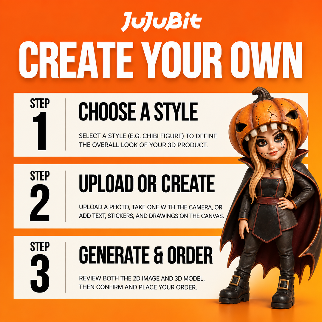 Pumpkin Monster Figurine | Turn Your Photo into a Spooktacular Collectible