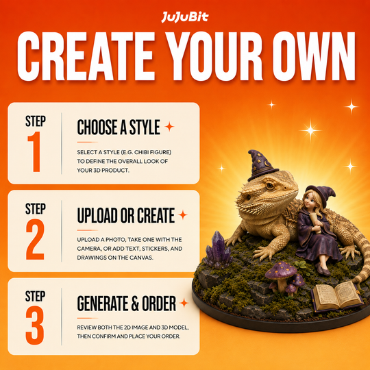 Exotic Pet & Owner Custom Figurine | From Your Photo to a Magical Collectible