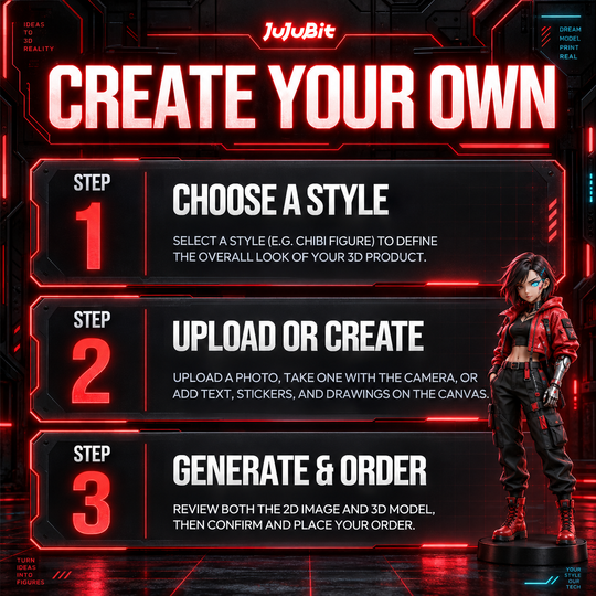 Cyberpunk Character Figurine | Bring Your Imagination to Life