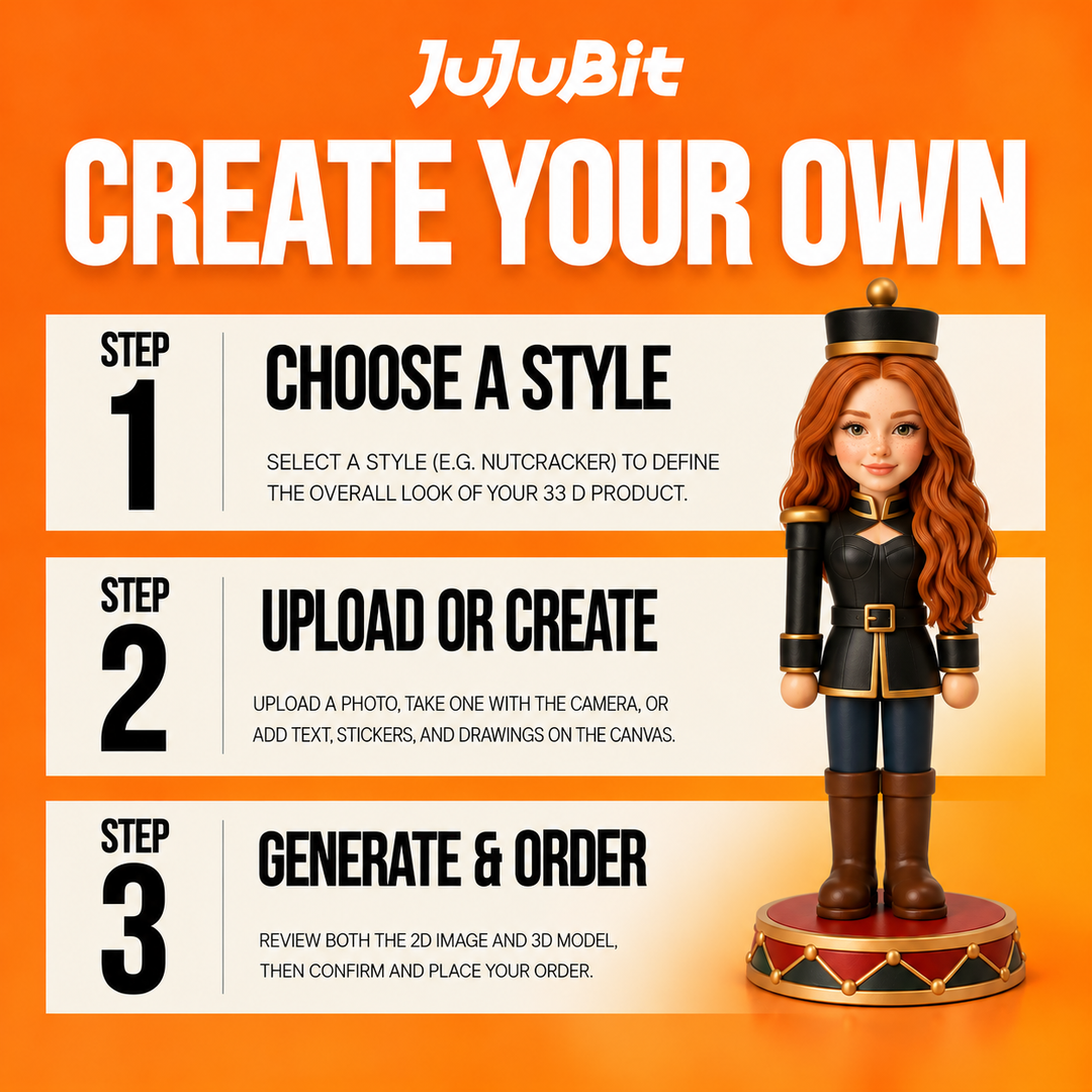 Custom Nutcracker Figurine | Turn Your Photo into a Nutcracker
