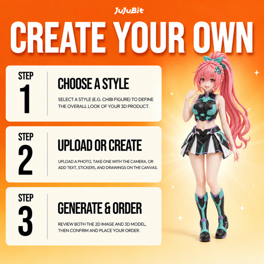 Custom Anime Figurine of Yourself | Turn Your Photo into a Collector-Grade Figure