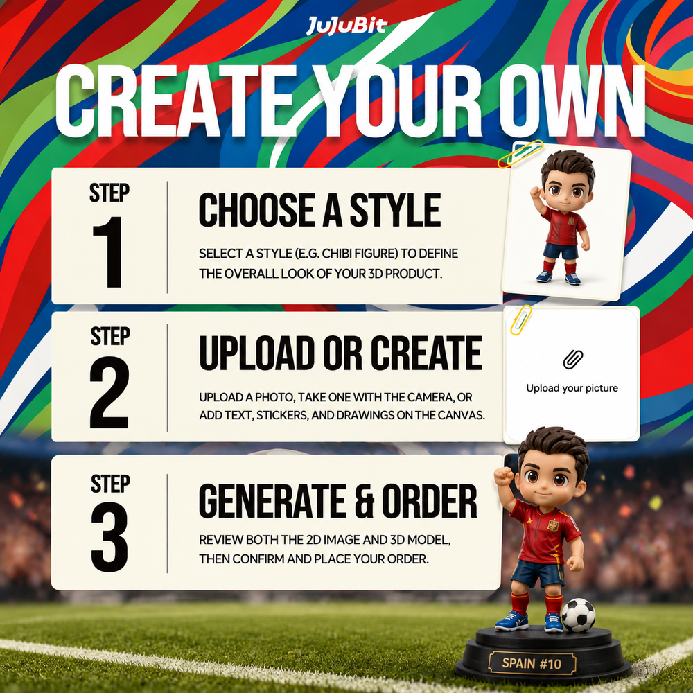 JuJuBit World Cup Series | Turn Your Moment Into Glory