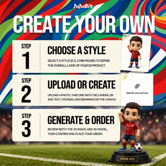 JuJuBit World Cup Series | Turn Your Moment Into Glory