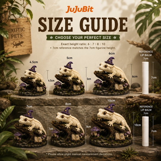Custom Exotic Pet Figurine | Turn Your Pet Into a Magical Mini World