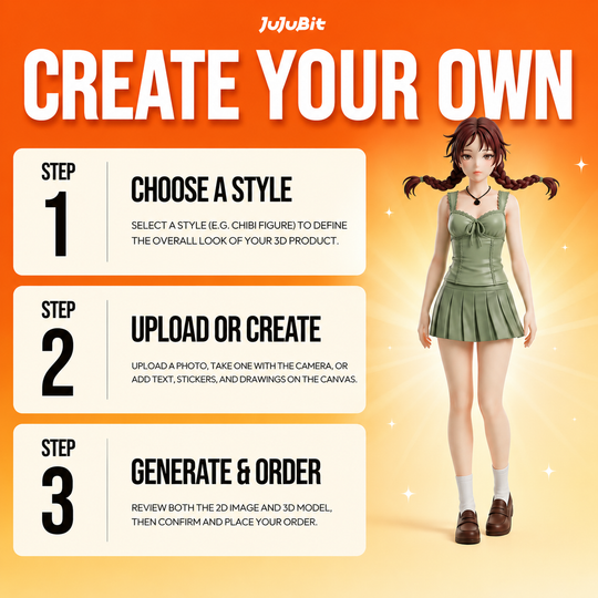 Custom Anime Figurine of Yourself | Turn Your Photo into a Collector-Grade Figure