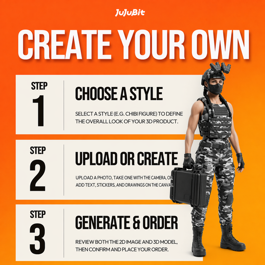 Custom Special Force Figurine | Turn Yourself into a special force soldier