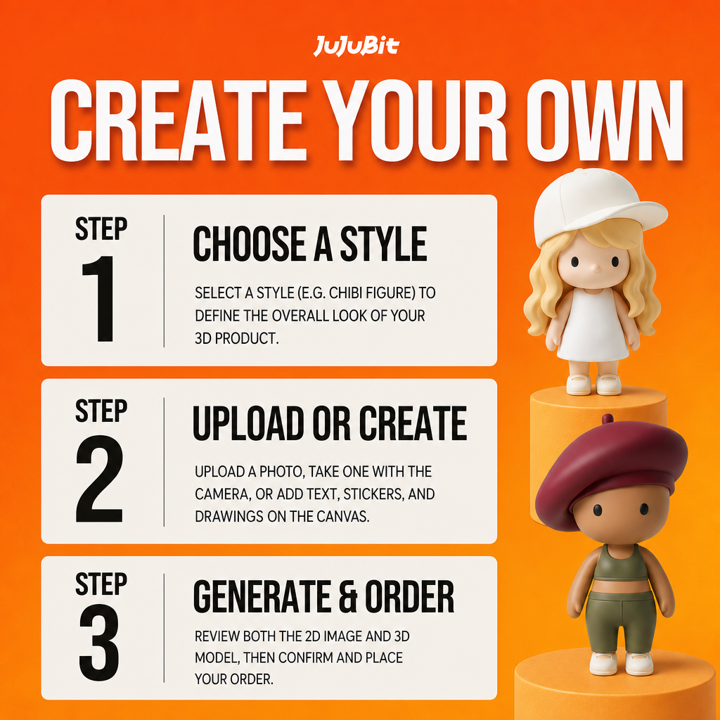 Custom Helmet Babies | Turn Your Image into a Cute 3D figurine