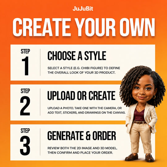 Big Head Portrait Figurine | Turn Your Photo into a Lifelike 3D Figure