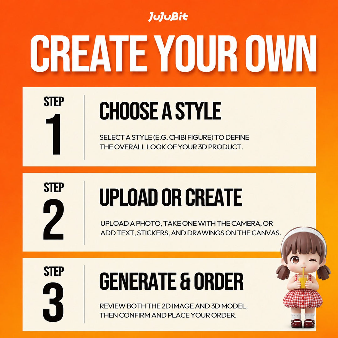 Custom Classic Chibi Figurine | Turn Your Photo into a Collectible Mini Figure
