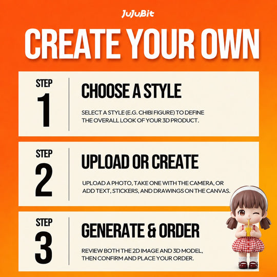 Custom Classic Chibi Figurine | Turn Your Photo into a Collectible Mini Figure