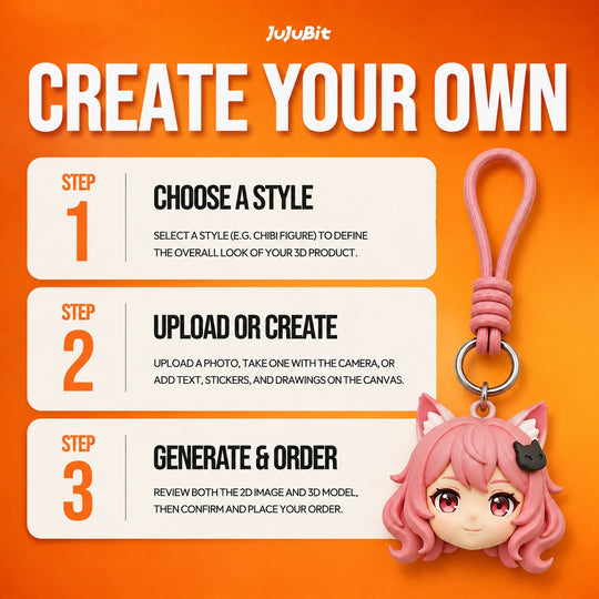Custom Classic Chibi Head Keychain | Turn Your Character into a Cute Keepsake
