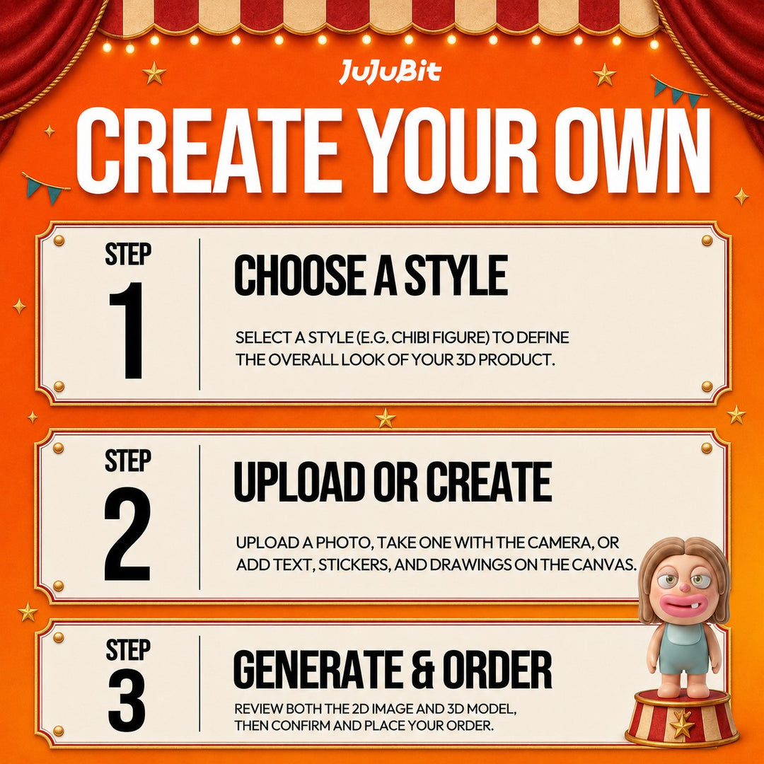 Custom Fuggler Ugly Cute Figurine | Transform Your Photo into a Playful Collectible