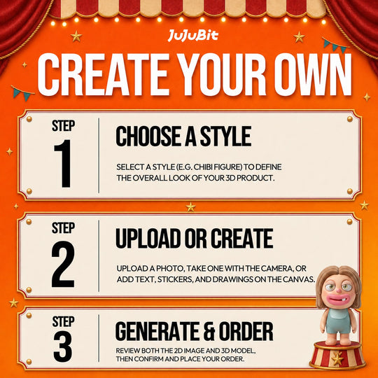 Custom Fuggler Ugly Cute Figurine | Transform Your Photo into a Playful Collectible
