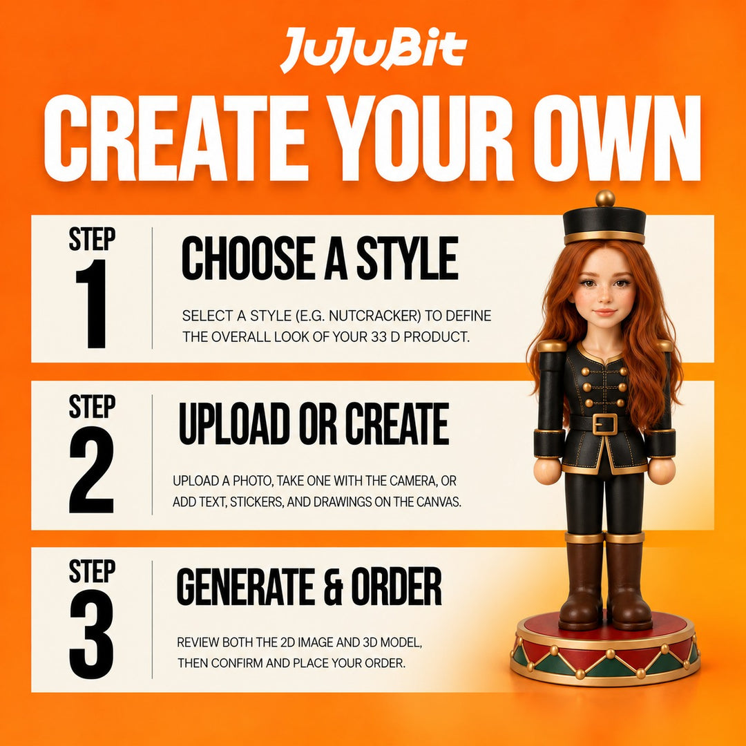 Custom Nutcracker Figurine | Turn Your Photo into a Nutcracker