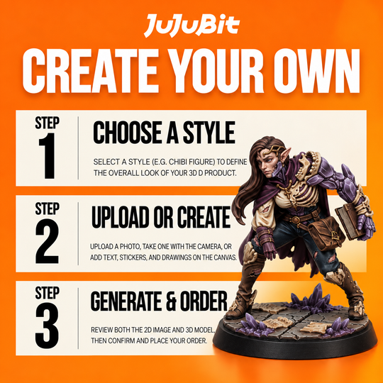 TRPG Character Transformation Figurine | Transform Your Character from Human to Monster