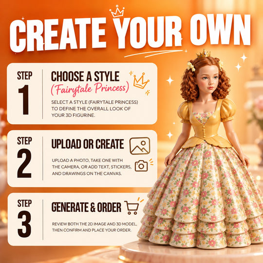 Fairytale Princess Transformation | Your Photo, Fairytale-ified