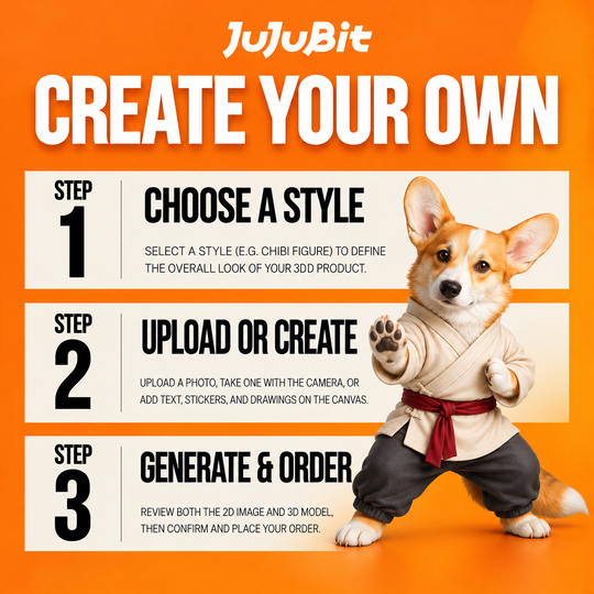 Custom Kung Fu Animals | Turn Your Pet into a Kung Fu Hero