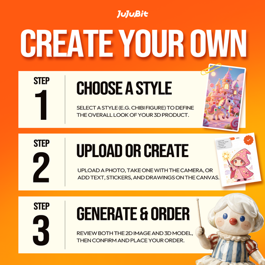 JuJuBit Customize Figurine-Create Your Own